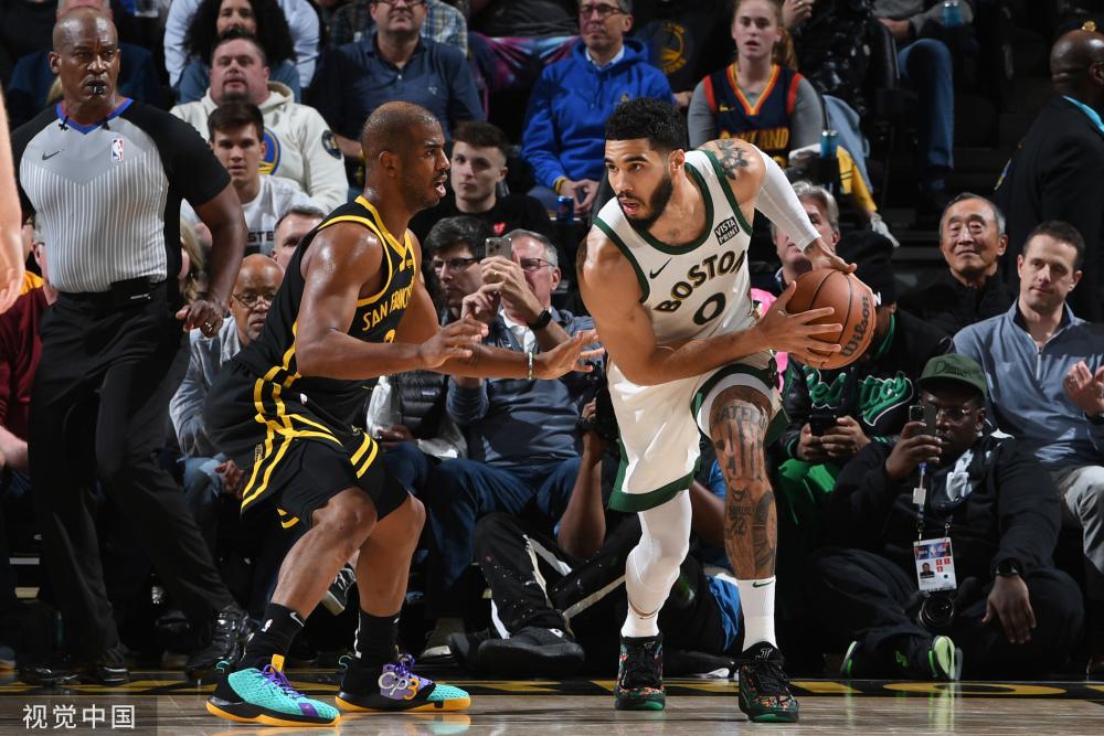 成长路径 成长路径